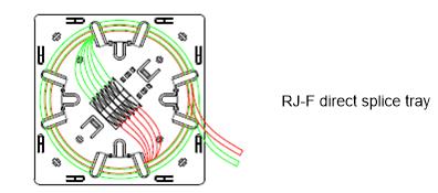 DIRECT SPLICE TRAY